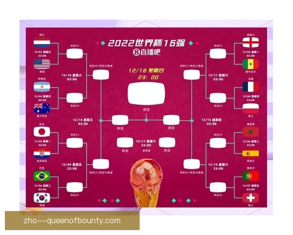 《追梦北美》揭开2026世界杯序幕首集上线 流媒体平台首播激情开启 《追梦北美》揭开2026世界杯序幕首集上线 流媒体平台首播激情开启